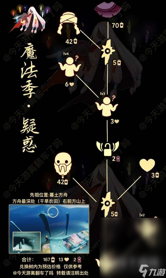 光遇8月24日复刻先祖位置详情