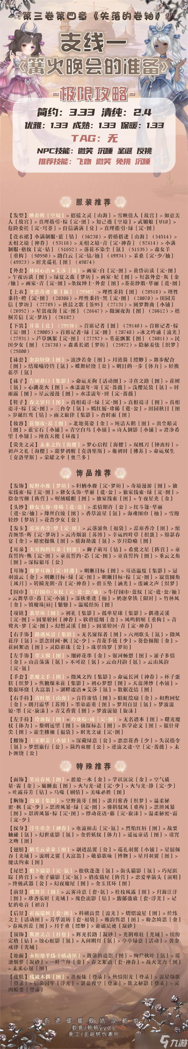 奇跡暖暖篝火晚會的準備通關(guān)攻略