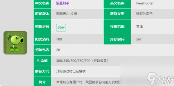 <a id='link_pop' class='keyword-tag' href='https://www.9game.cn/zhiwudazhanjiangshi1/'>植物大战僵尸</a>1获得植物的顺序是什么？[植物大战僵尸]
