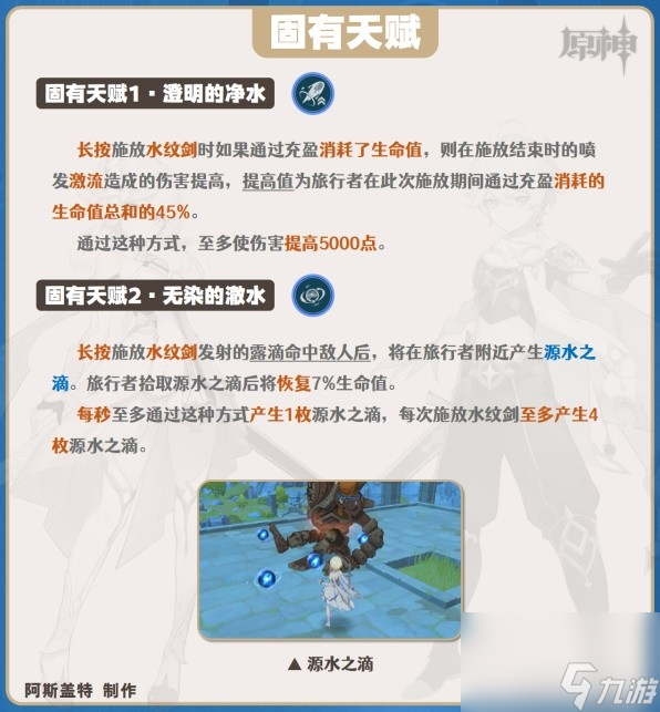 《原神》4.0版本水主天赋介绍与培养攻略 水主圣遗物、武器选择与配队攻略