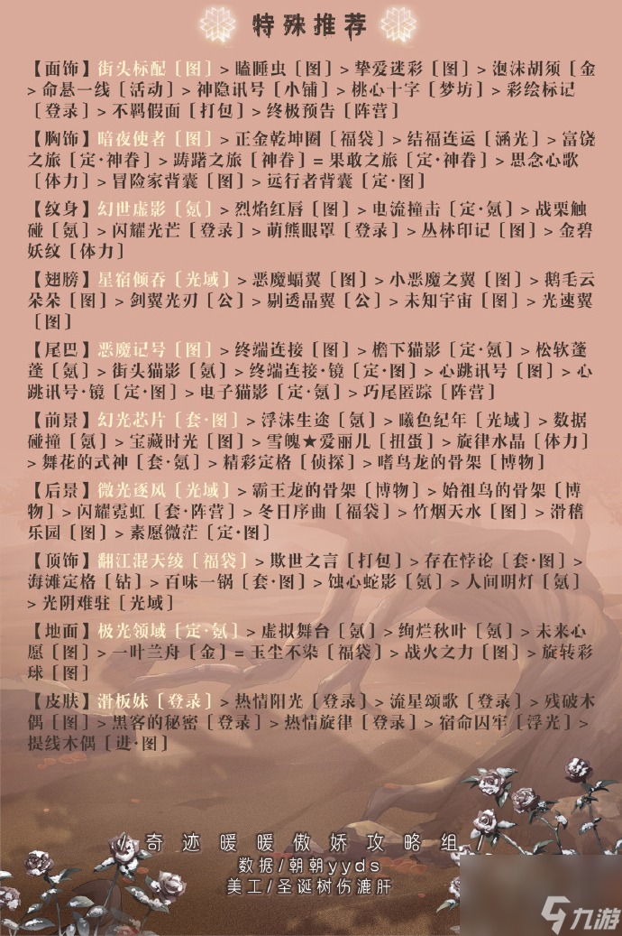 奇迹暖暖第三卷4,4怎么搭配,奇迹暖暖第三卷4,4推测玩法攻略