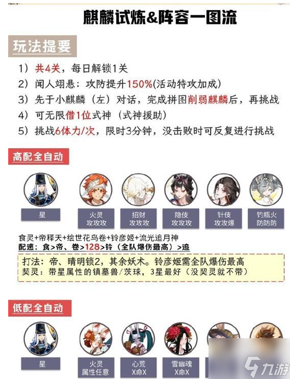 陰陽(yáng)師霧山問(wèn)道怎么玩 陰陽(yáng)師霧山問(wèn)道玩法攻略大全