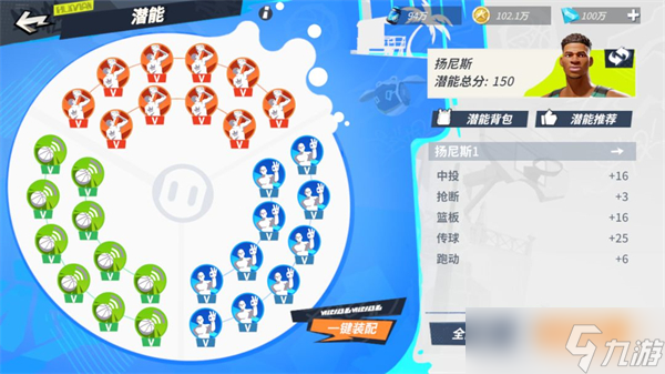 全明星街球派对扬尼斯技能/潜能/阵容搭配攻略