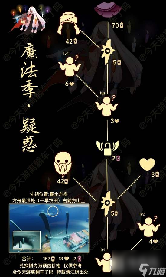 《光遇》8月24日复刻先祖位置介绍