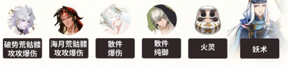 《阴阳师》雾山问道爬塔阵容推荐 雾山问道爬塔高配阵容攻略