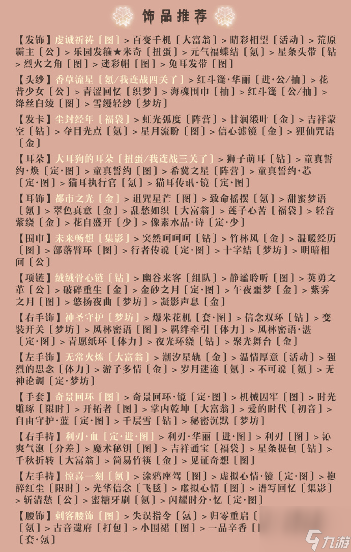 奇迹暖暖第三卷4,4怎么搭配,奇迹暖暖第三卷4,4推测玩法攻略