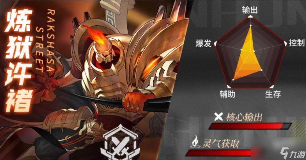 镇魂街武神觉醒前期阵容推荐攻略