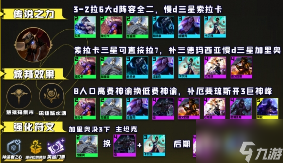 《云顶之弈》13.16最强阵型引荐 13.16版别最强阵型有哪些？