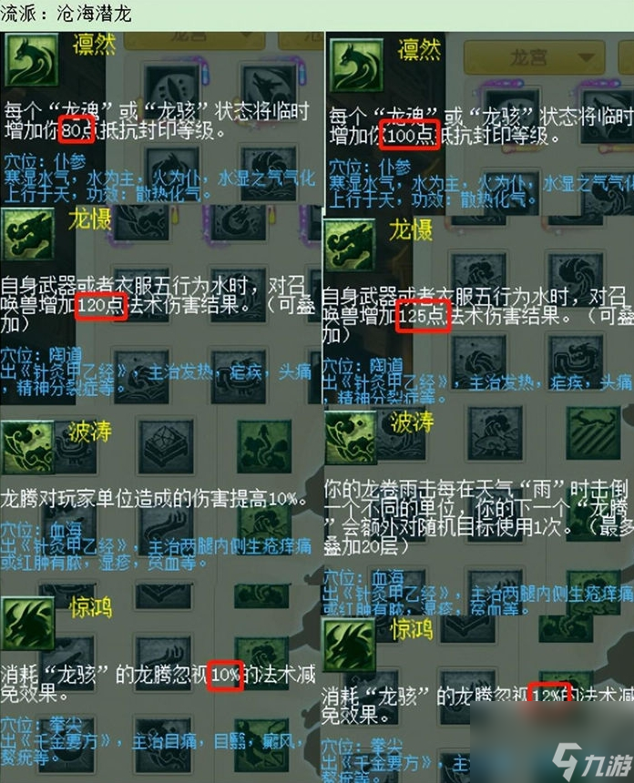 梦幻西游大改2023仙族攻略 变强了吗