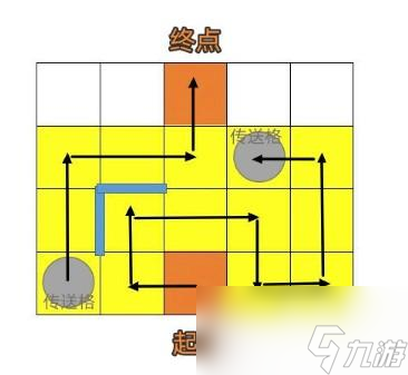 崩坏星穹铁道人非草木其三怎么做