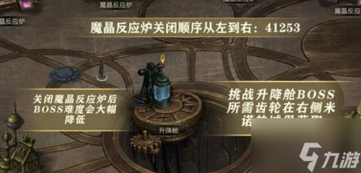 地下城堡3无名遗迹怎么过 地下城堡3无名遗迹打法攻略