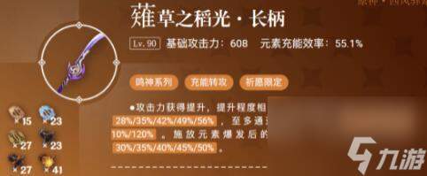 原神班尼特命之座攻略（所有命之座效果一览，轻松提升战力）