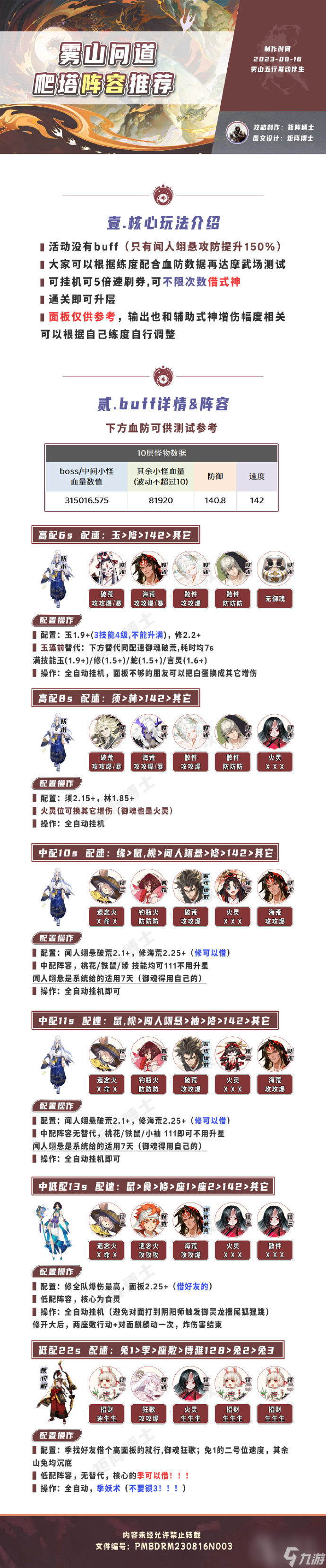 陰陽師霧行五山活動怎么玩-陰陽師霧行五山活動攻略大全