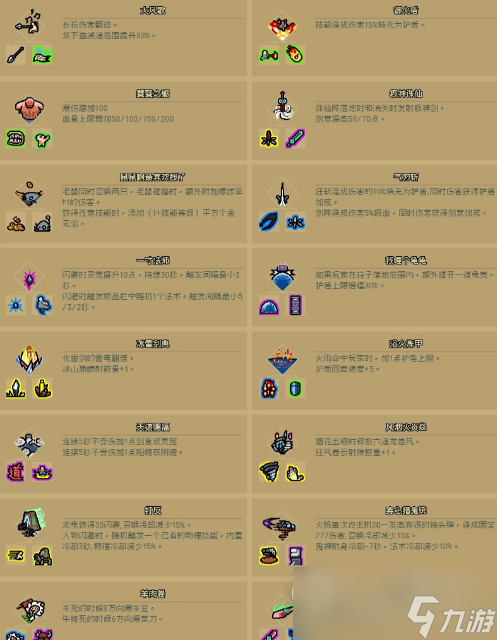 通神榜神通合成表怎么样