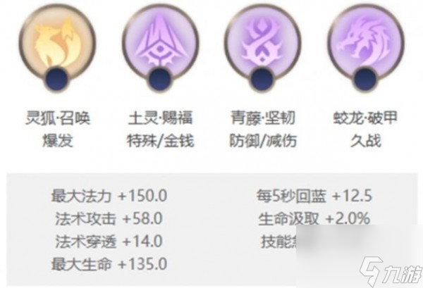 曙光英雄望舒怎么玩