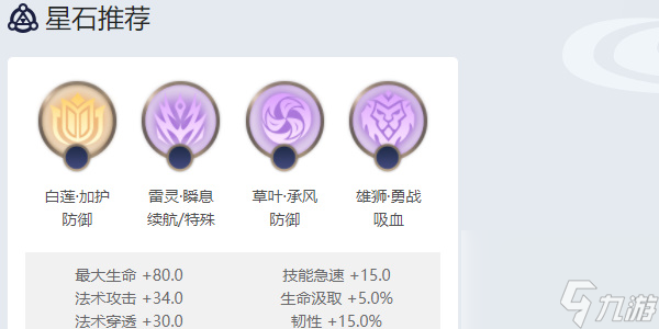 曙光英雄黄泉角色攻略