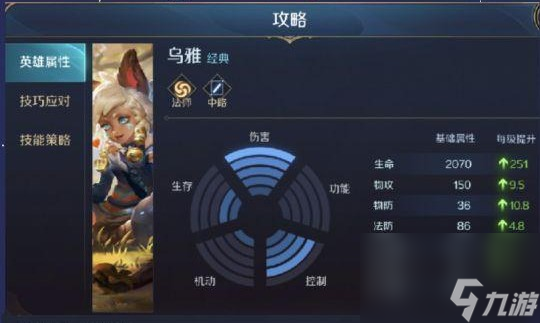 曙光英雄乌雅怎么玩