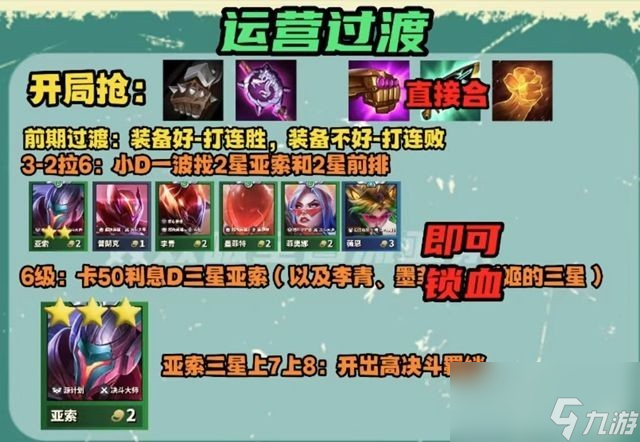 《金铲铲之战》亚索装备介绍