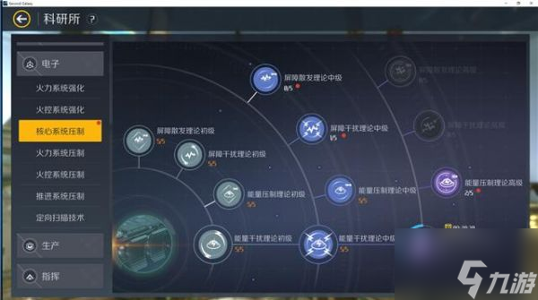 第二銀河指揮科技怎么發(fā)展 第二銀河指揮科技發(fā)展技巧攻略