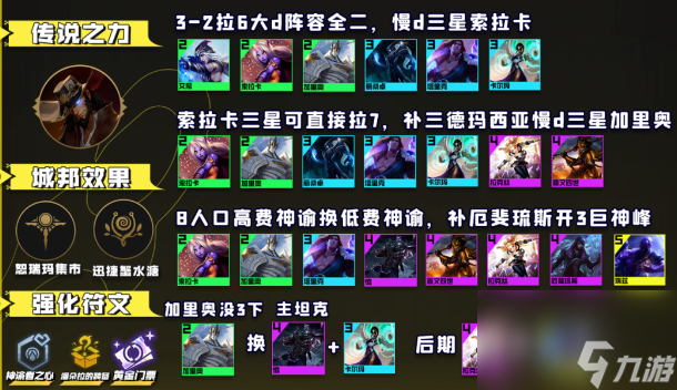 云顶之弈13.16神谕索拉卡阵容推荐 神谕索拉卡阵容装备搭配玩法[附图]