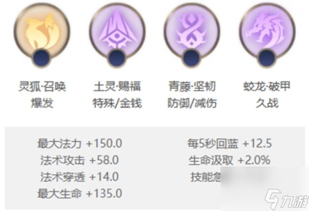 曙光英雄望舒怎么玩-曙光英雄望舒玩法介绍