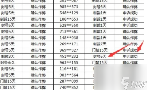 dnf賬號(hào)被永久封停怎么解決-賬號(hào)被永久封停解決方法