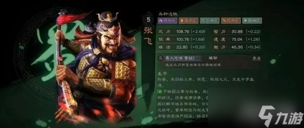 三国志战略版张飞黑科技阵容 战法搭配介绍