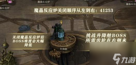 地下城堡3无名遗迹怎么过 地下城堡3无名遗迹打法攻略