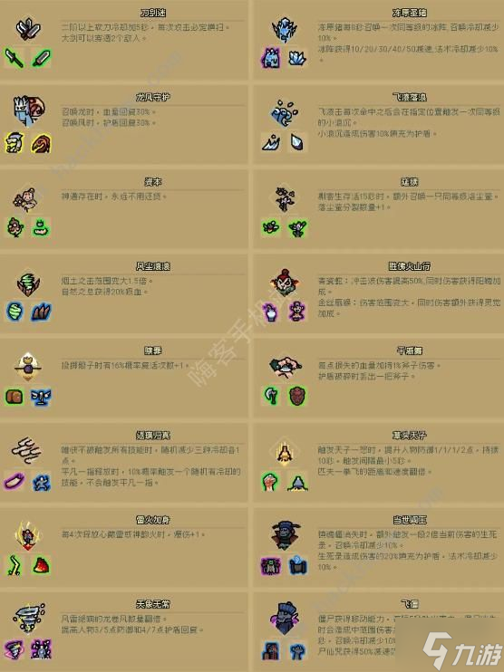 通神榜神通合成表 所有神通合成公式属性总汇