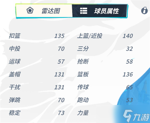 全明星街球派对亚当斯属性/潜能/技能/玩法攻略