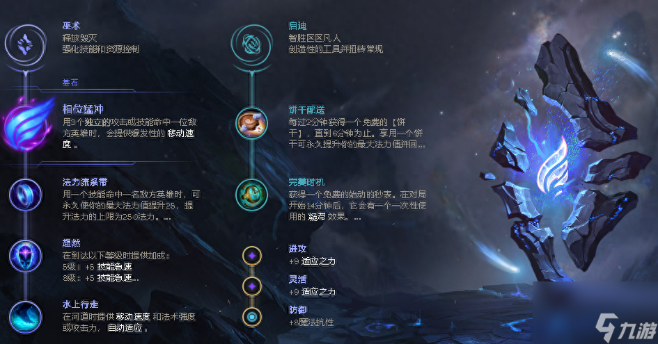 英雄联盟酒桶出装顺序分享（lol酒桶两种不同玩法介绍）