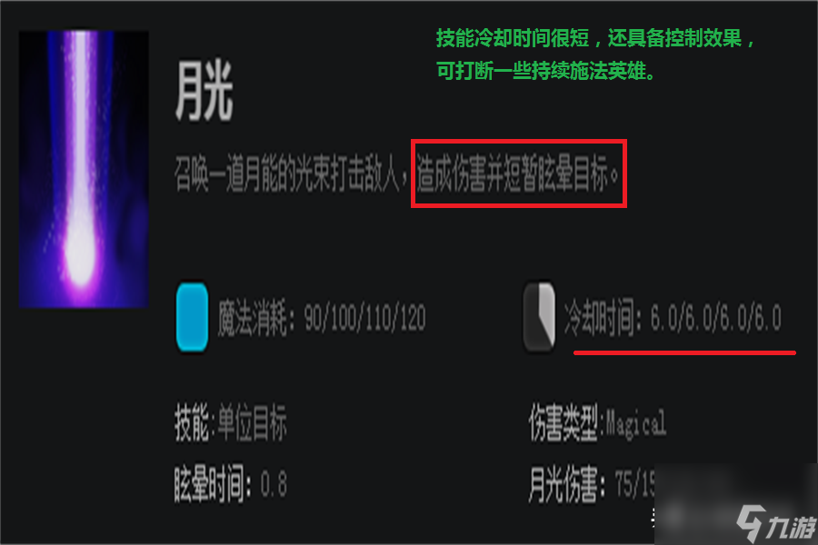 dota月之骑士出什么装备（刀塔月之骑士露娜打法）