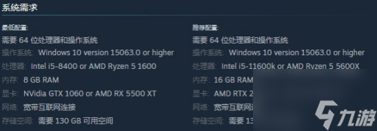 极限竞速8游戏配置支持介绍