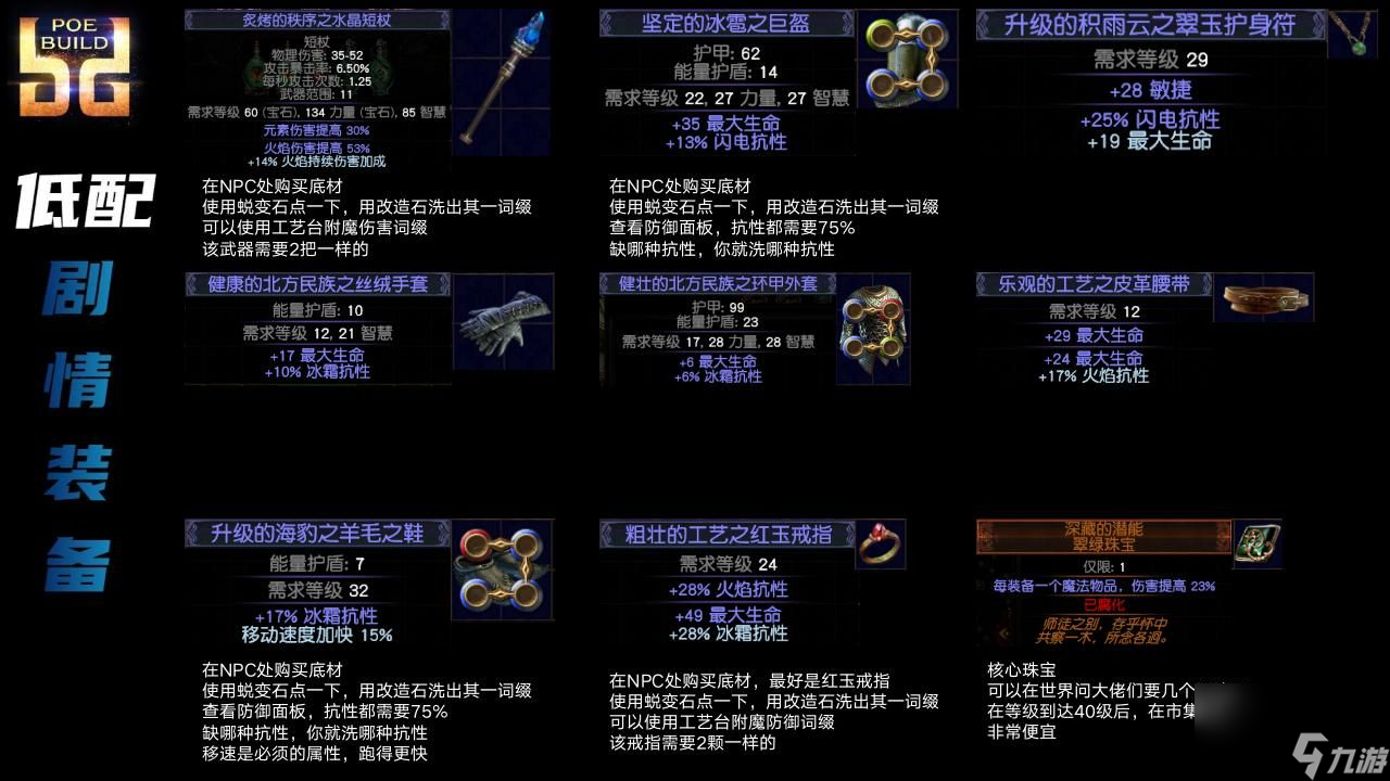 流放之路S23正義之火勇士16級后BD