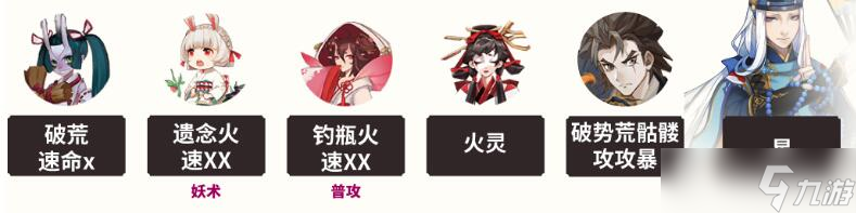 《阴阳师》雾山问道爬塔低配阵容推荐