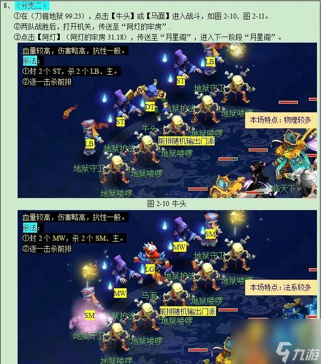 前世今生2副本攻略流程（前世今生手游通关教程）