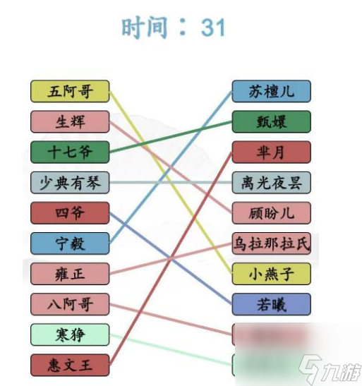 《汉字找茬王》古装CP 完成连线通关心得