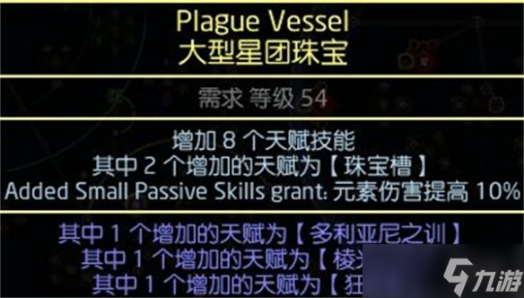 《流放之路》S23元素使点燃漩涡BD攻略