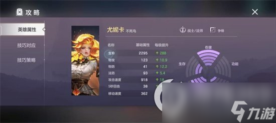 《曙光英雄》尤妮卡最强出装 尤妮卡装备分析