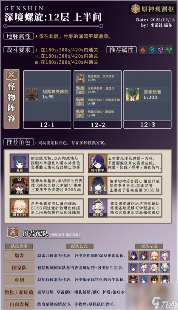 原神3.3深渊满星通关攻略大全