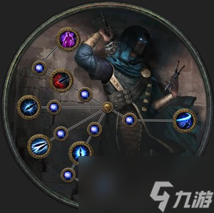 《流放之路》暗影大師升華介紹