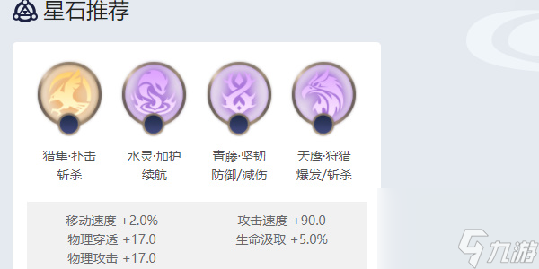 曙光英雄青木角色攻略