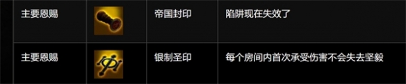《流放之路》禁忌圣域无伤挑战指南