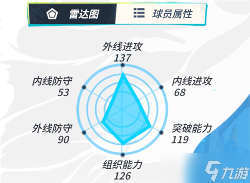 全明星街球派对布克潜能/技能/玩法攻略