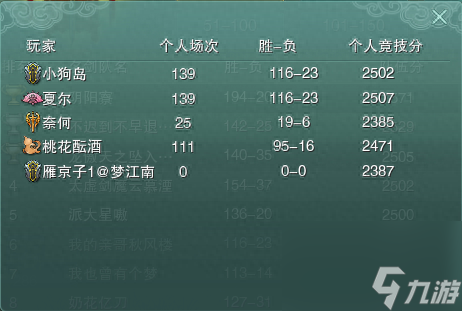 剑三丐帮为什么没人玩（剑网三丐帮系统介绍）