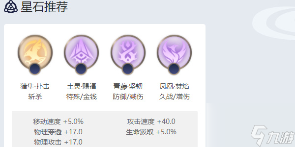 曙光英雄托尔角色攻略