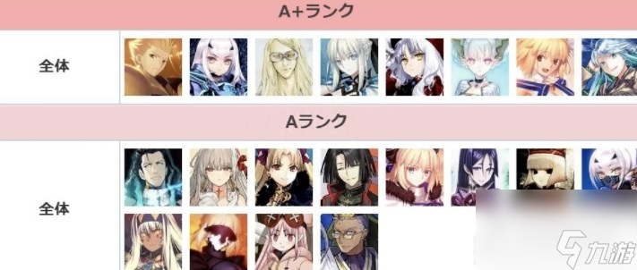 《FGO》8月節(jié)奏榜分享2023