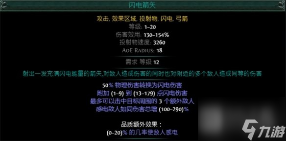 流放之路S23锐眼闪电箭火力弩炮开荒BD详解