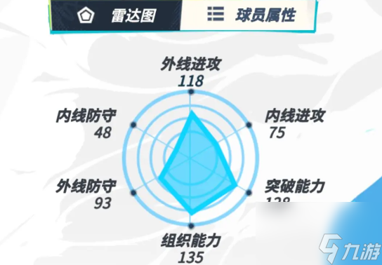 全明星街球派对布克和周长谁厉害-全明星街球派对布克和周长强度分析