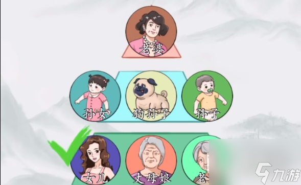 《疯狂梗传》家庭弟位过关介绍
